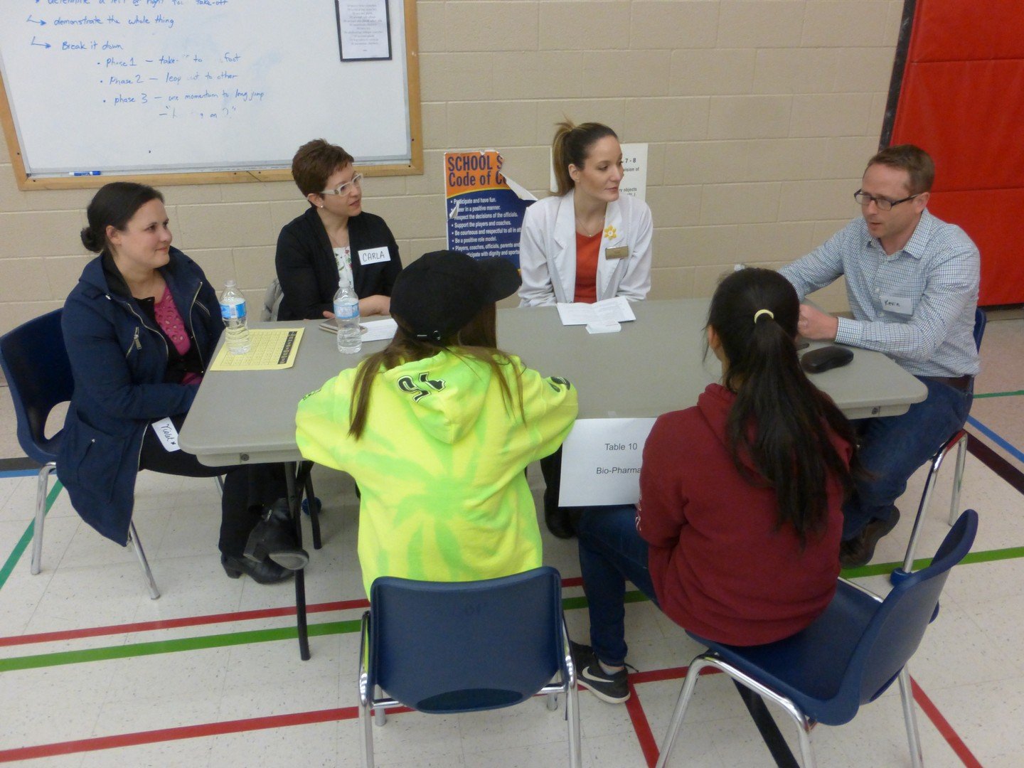 EBC-LBP Speed Mentoring 2018 - 2